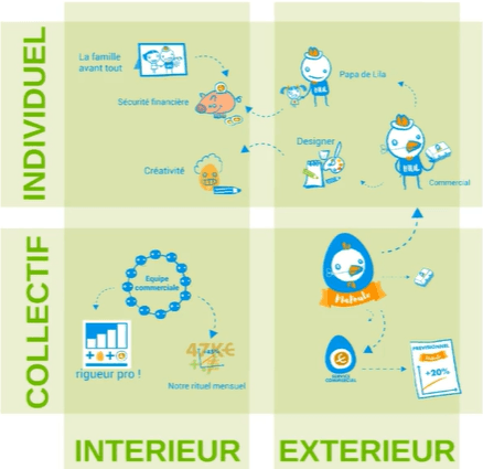 Image de mise en avant